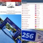 zagreb_balkan_triatlon